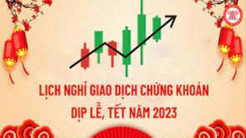 Lịch nghỉ giao dịch chứng khoán trong các dịp lễ, Tết năm 2023