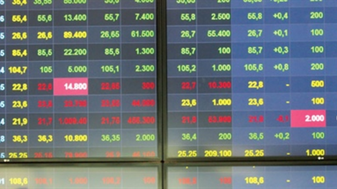 Thị trường chứng khoán Việt Nam khó vượt cận biên: Luật và lệ…