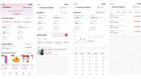 Lazada đầu tư 100 triệu USD nâng cấp chương trình tiếp thị liên kết LazAffiliate