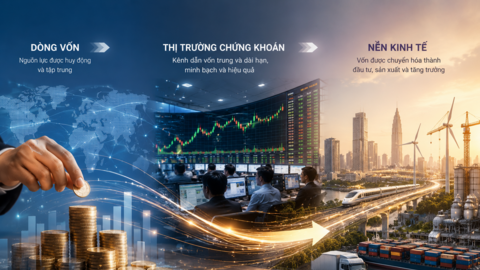 Cải cách thị trường tài chính: Mở thêm đường dẫn vốn cho tăng trưởng