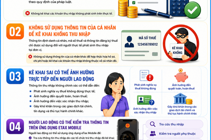 5 điều doanh nghiệp cần lưu ý khi kê khai thuế thu nhập cá nhân