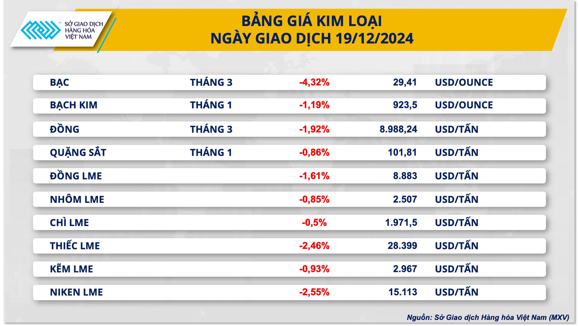 anh-2-bang-gia-kim-loai.png