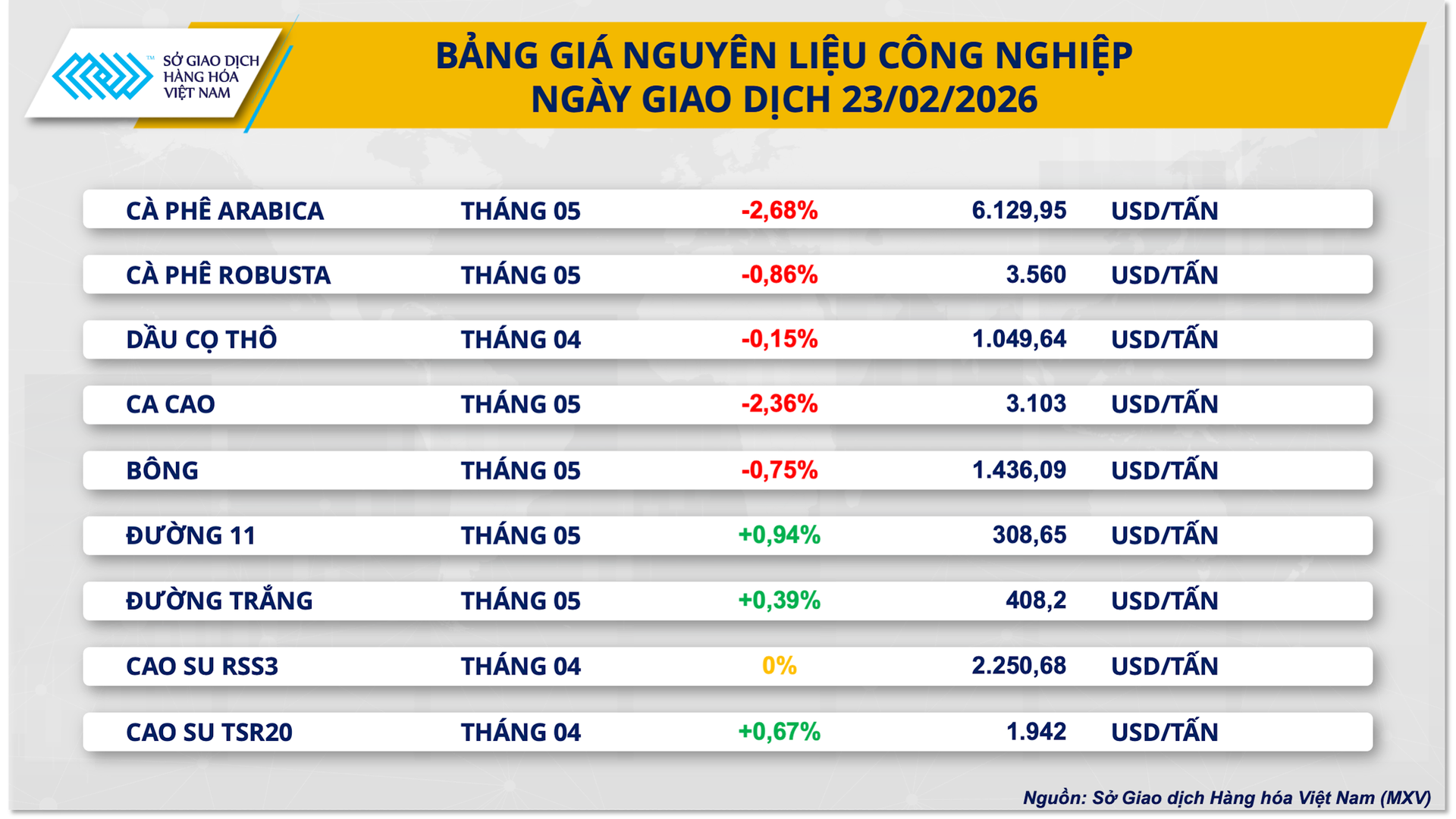bang-gia-nguyen-lieu-cong-nghiep-9-.png