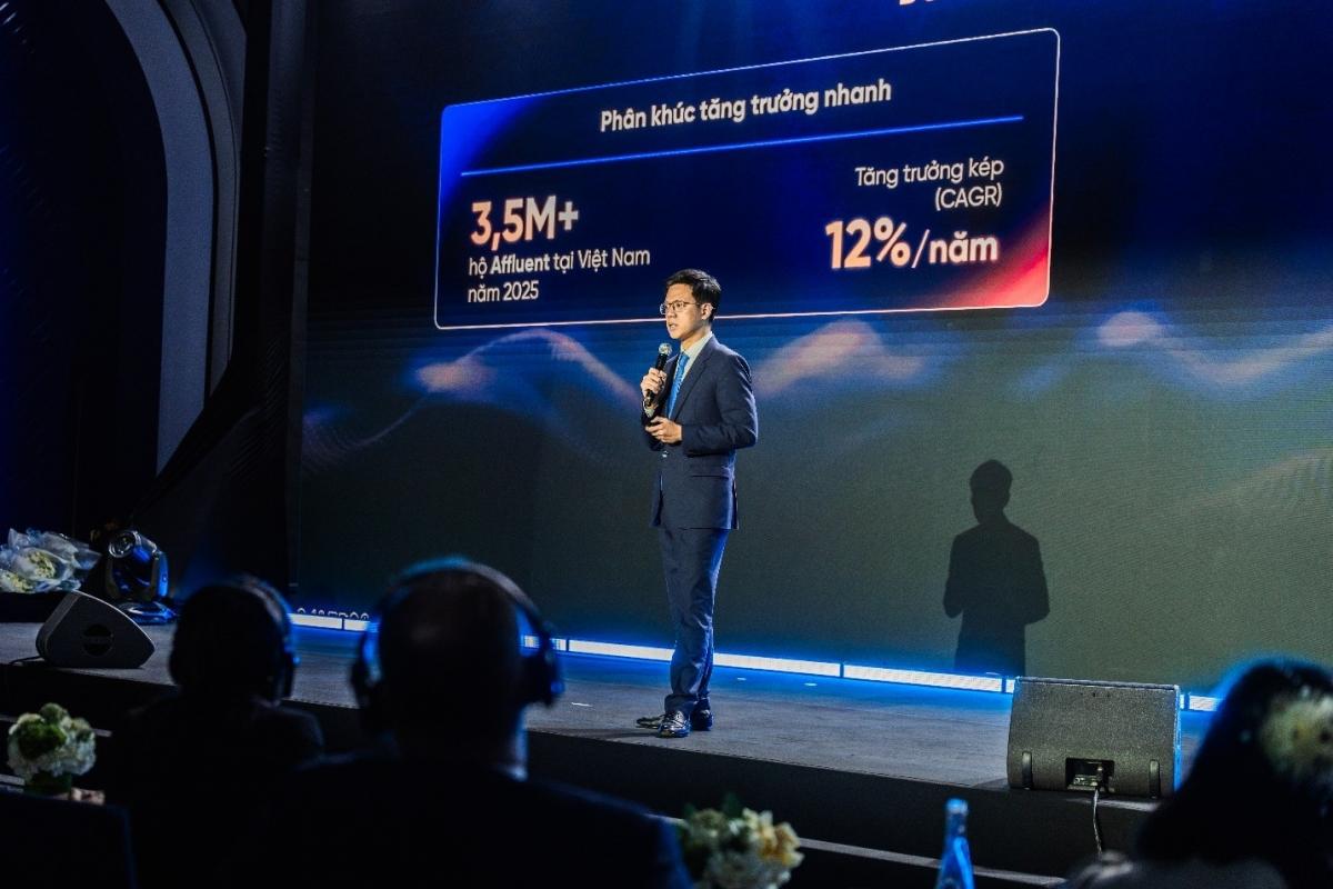 VietinBank Premium – dịch vụ Khách hàng Ưu tiên, cung cấp giải pháp tài chính toàn diện, nâng cao trải nghiệm và gắn kết khách hàng.