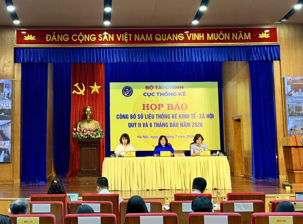 lạm phát