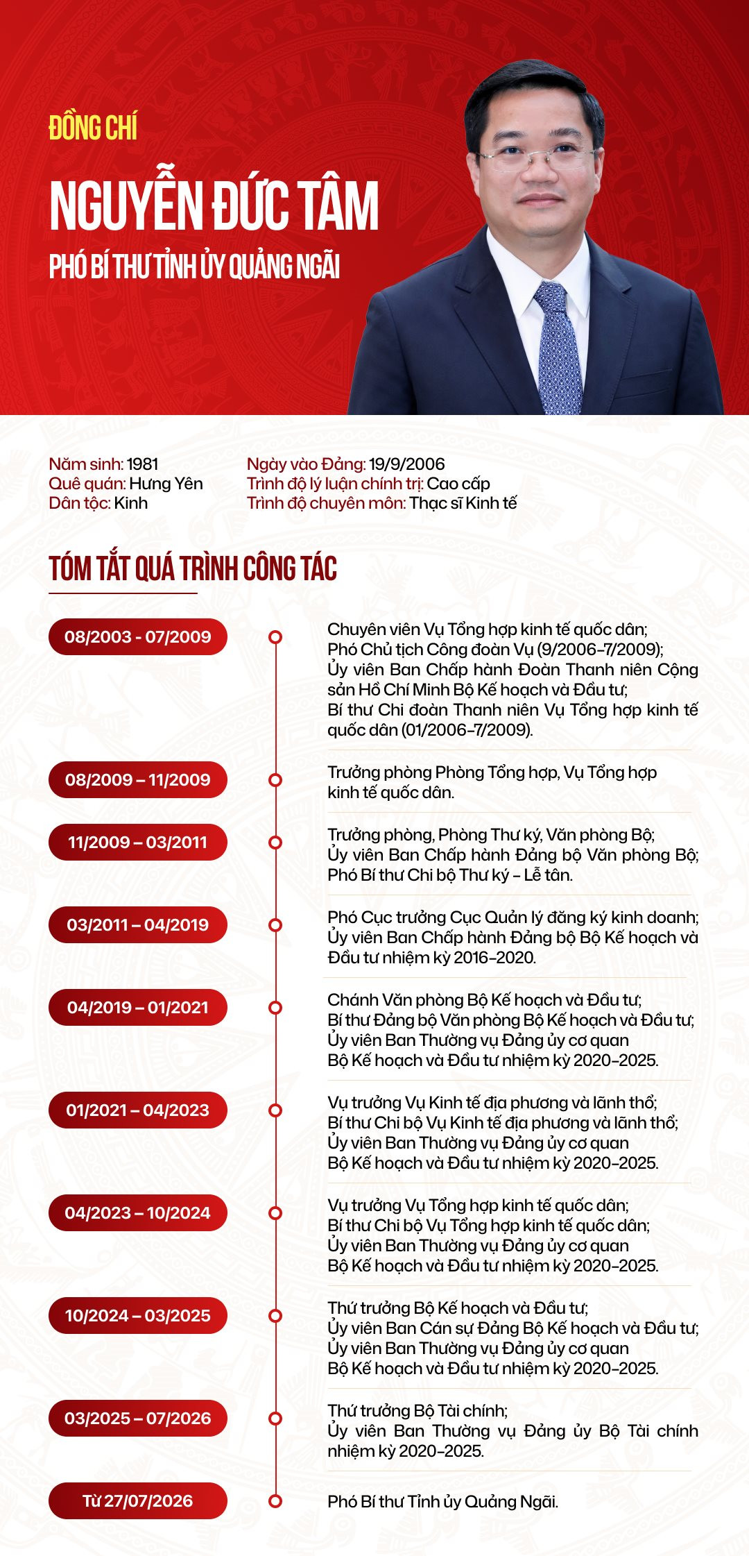tieu-su.-27.7.-anh-doc.jpg