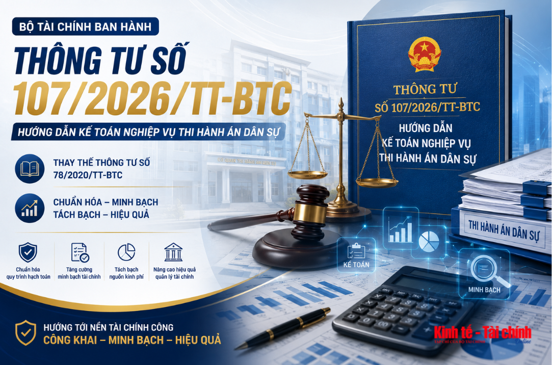 Hoàn thiện hành lang pháp lý về kế toán nghiệp vụ thi hành án dân sự