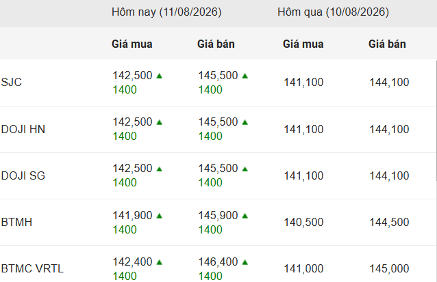 screenshot-2026-08-11-092305.png