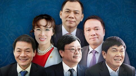 Tỷ phú Việt mất hàng trăm triệu USD chỉ sau 2 tuần