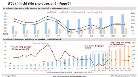 Viên kim cương có giá trị lên đến 20 tỷ USD của kinh tế Việt Nam