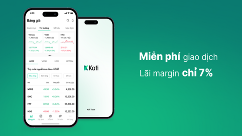 Kafi: Vận động cùng thị trường với ưu đãi bùng nổ, lãi suất margin 7%, miễn phí giao dịch