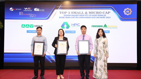 IR Awards 2024: Mời doanh nghiệp niêm yết hiệu chỉnh kết quả Khảo sát Công bố thông tin