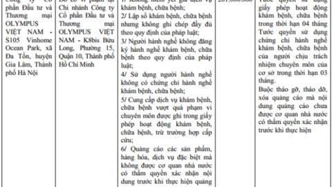 Xử phạt và đình chỉ hoạt động Phòng khám Olympus Việt Nam