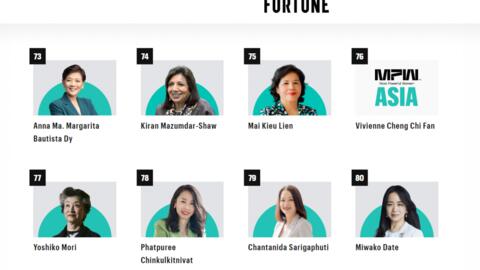 Fortune vinh danh bà Mai Kiều Liên trong Top 100 phụ nữ quyền lực nhất Châu Á