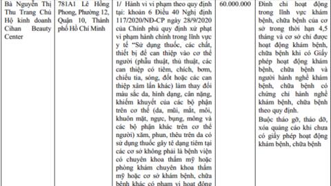 Dán biển "cảnh báo" Thẩm mỹ viện Cihan đang bị đình chỉ hoạt động