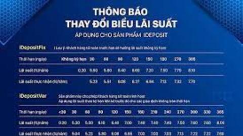 Nhiều công ty chứng khoán điều chỉnh lãi suất giao dịch ký quỹ