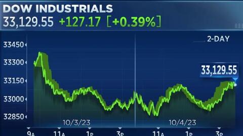 Lãi suất trái phiếu kho bạc tăng cao nhất 16 năm, Phố Wall giảm sâu