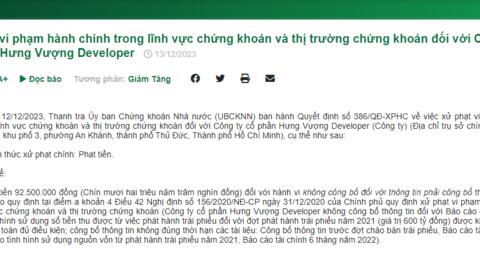 Công ty In sách Hòa Phát và 2 công ty con bị xử phạt