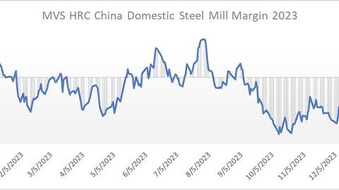 Ngành thép Việt Nam đang đối mặt với thách thức lớn