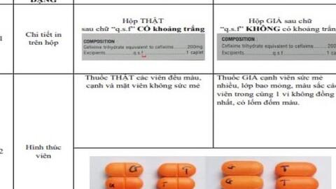 Cảnh báo thuốc kháng sinh Cefixim 200 giả xuất hiện trên thị trường