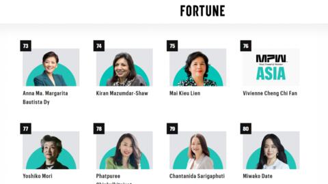 Fortune vinh danh bà Mai Kiều Liên trong Top 100 phụ nữ quyền lực nhất Châu Á