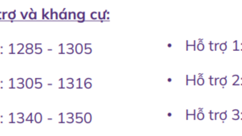 ABS Research nhận diện tâm điểm thị trường tháng 10