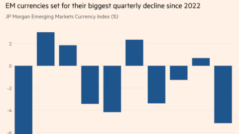 Đồng USD mạnh gây ra làn sóng bán tháo ở thị trường mới nổi