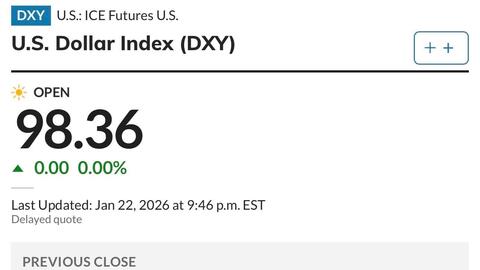 Ngày 23/1: Tỷ giá trung tâm đi ngang