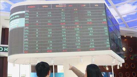 Gỡ "nút thắt" giao dịch để đáp ứng tiêu chí nâng hạng thị trường chứng khoán