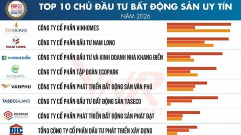 Thị trường bất động sản Việt Nam bước vào chu kỳ tăng trưởng mới