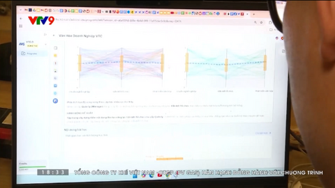 Công nghệ xanh: Dẫn lối chuyển đổi số và tương lai bền vững