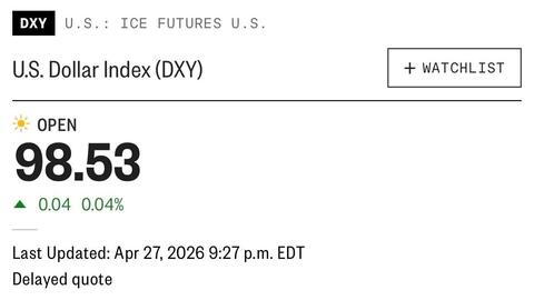 Ngày 28/4: Tỷ giá trung tâm giảm 2 đồng