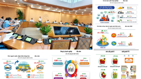 Hà Nội chuẩn hóa dữ liệu, khai thác dư địa tăng trưởng để đạt mục tiêu GRDP 11%