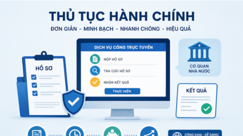 Đẩy nhanh cải cách thủ tục hành chính, hoàn thành cấu hình 111 thủ tục trực tuyến trước ngày 25/7