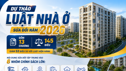 Phát triển nhà ở thương mại giá phù hợp: Có nên quy định lợi nhuận định mức?