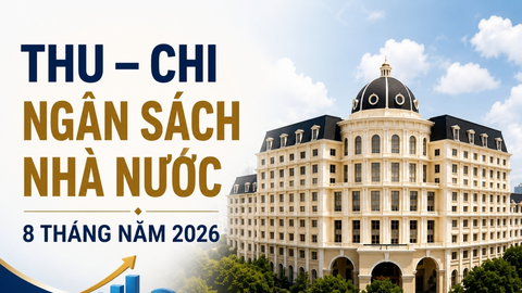 INFOGRAPHIC: Thu - chi ngân sách nhà nước 8 tháng năm 2026