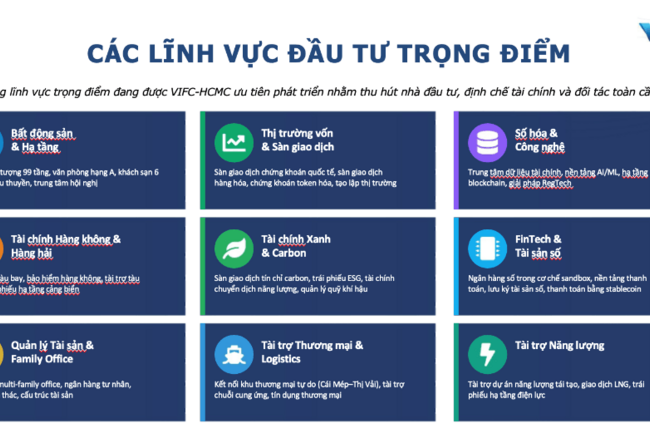 Trung tâm Tài chính Quốc tế Việt Nam: Bệ phóng khơi thông dòng vốn quốc tế