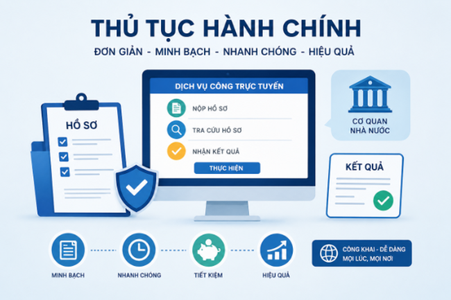 Đẩy nhanh cải cách thủ tục hành chính, hoàn thành cấu hình 111 thủ tục trực tuyến trước ngày 25/7