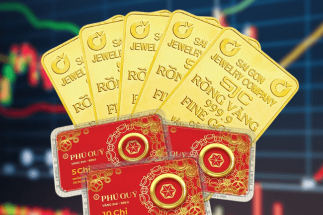 Ngày 7/10: Giá vàng trong nước đi ngang 3 phiên liên tiếp
