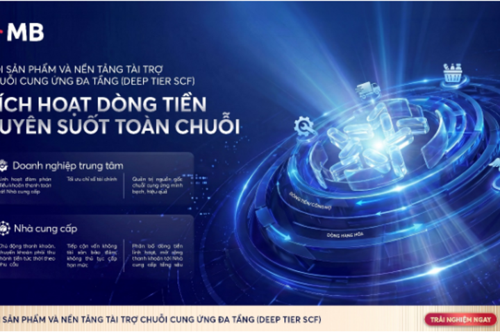 MB mở rộng tài trợ tới nhiều tầng trong chuỗi cung ứng
