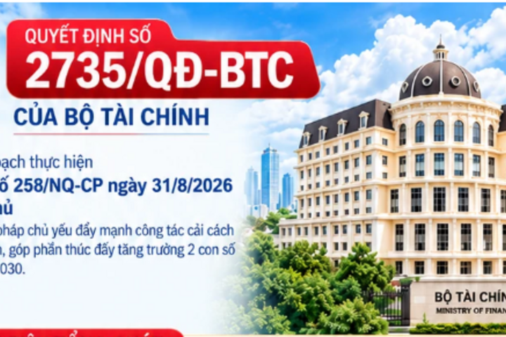 Bộ Tài chính đẩy mạnh cải cách thủ tục hành chính, hướng tới dịch vụ công toàn trình và quản trị bằng dữ liệu