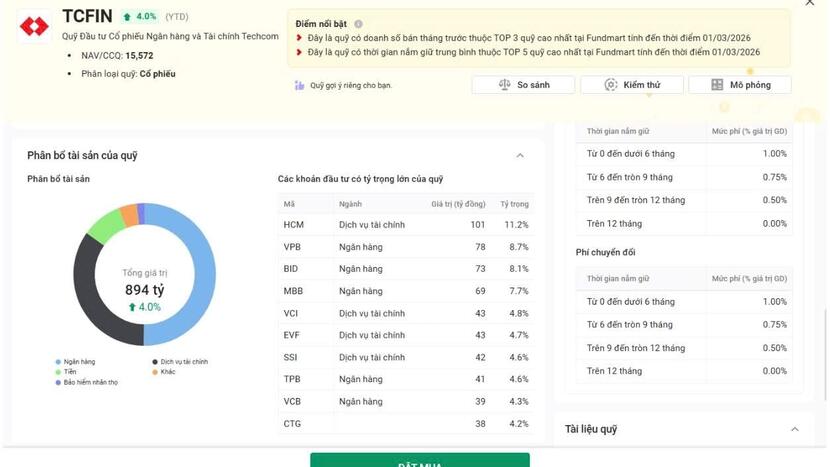 Chứng khoán đón chu kỳ mới: Quỹ đầu tư nào là điểm đến của dòng vốn?