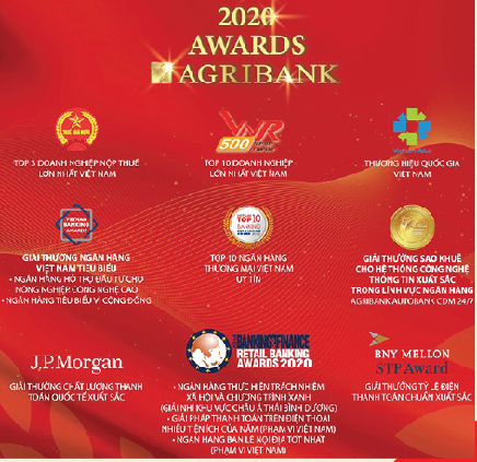 Agribank – Định chế tài chính chủ lực trên thị trường  nông nghiệp, nông thôn - Ảnh 1