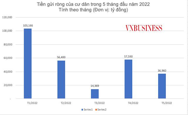 tie-n-gu-i-cu-da-n-5-tha-ng-da-3150-3177