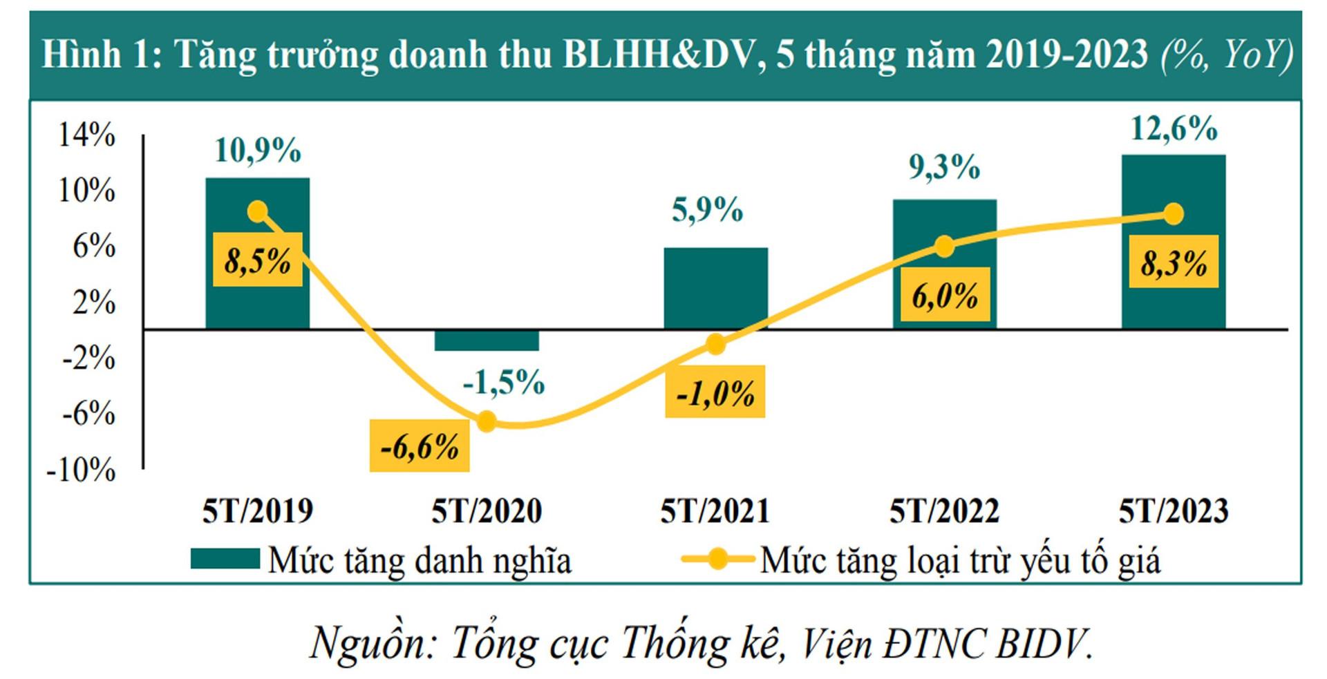 bidv2.1.jpg