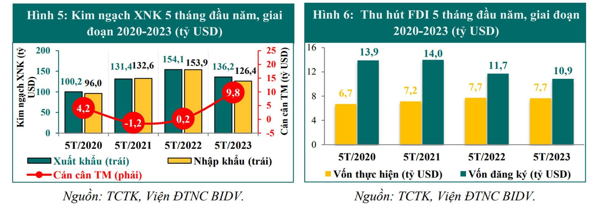 bidv4.jpg