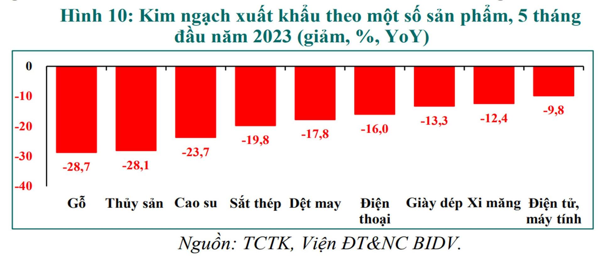 bidv8.jpg