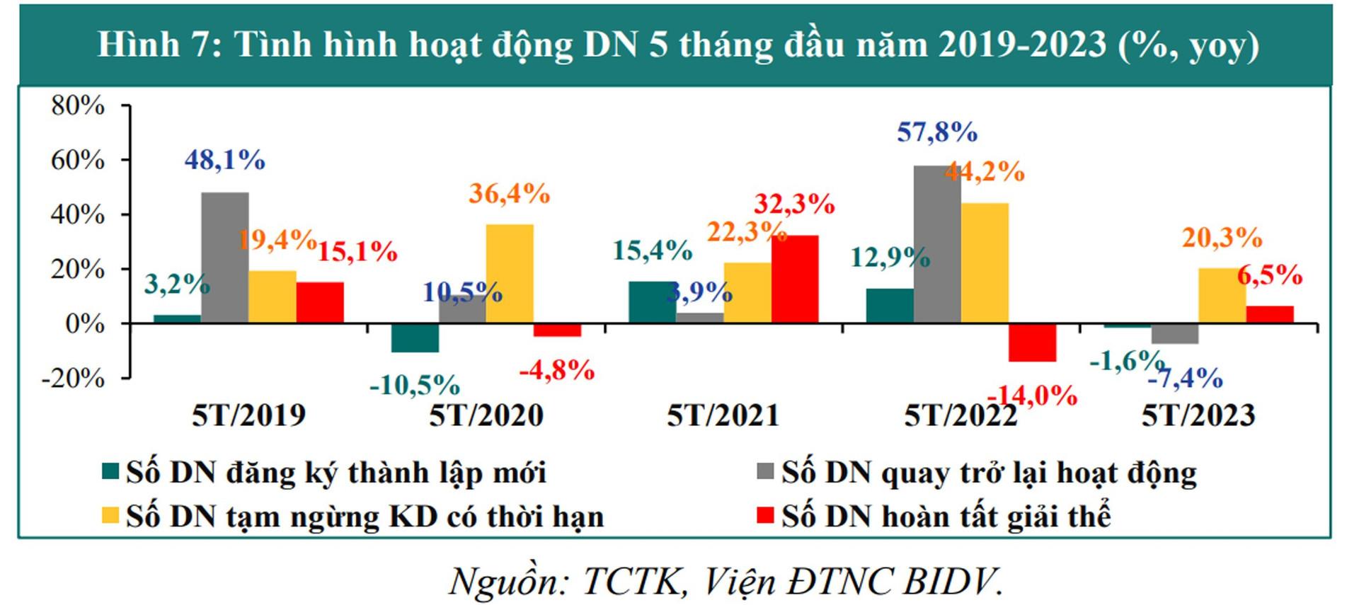 bidv5.jpg