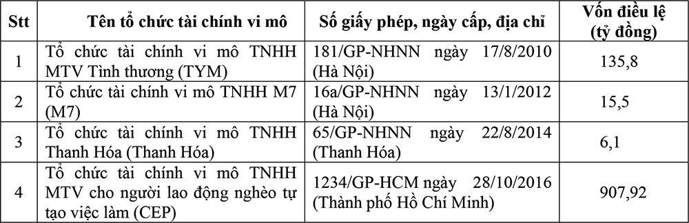 nang-cao-1.jpg