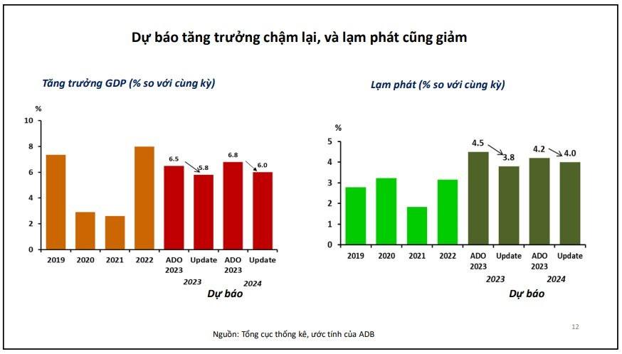 trien-vong-kinh-te.jpg